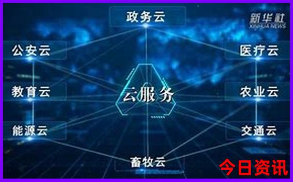 川西必去景点排名先后