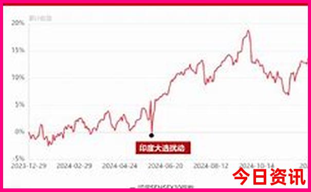 8月什么地方凉快